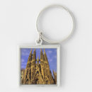 Search for barcelona spain key rings Europe