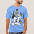 Search for friends christmas tshirts Mom