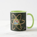 Search for radical mugs Power