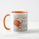 Search for bucket mugs Goals