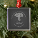 Search for wisdom christmas tree decorations Wise