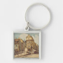 Search for etching key rings Europe