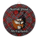 Search for scottish dartboards Clan