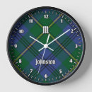 Search for johnston art Scottish
