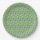 Search for avocado plates Fruits