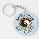 Search for mother funny key rings Kitty