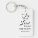 Search for lord rectangular key rings Religious