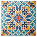 Search for arabic tiles Design