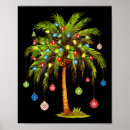 Search for christmas tree lights posters Ugly christmas sweater