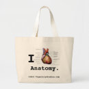 Search for internal bags Medical