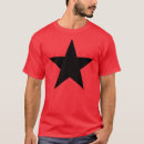 Search for anarchy tshirts Anarchism