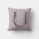 Search for initial u Trendy