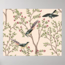 Search for chinoiserie art Bird