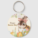 Search for happy bunny key rings Modern