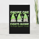 Search for lymphoma cards Cancer