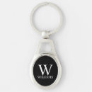 Search for stag key rings Masculine