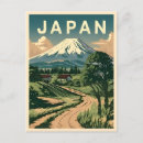 Search for japane postcards Nippon