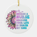 Search for cna christmas tree decorations Nurse