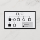 Search for genes business cards Scientist