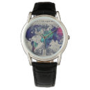 Search for world map watches America