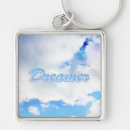 Search for puffy key rings Sky