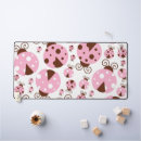 Search for cute bug mouse mats Insect