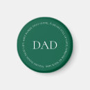 Search for presente magnets Dad