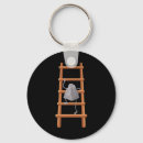 Search for trad key rings Himalaya
