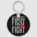 Search for multiple sclerosis month key rings Spinal cancer