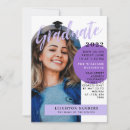Search for black purple graduation invitations High school graduation