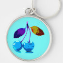 Search for round fruit key rings Botanical