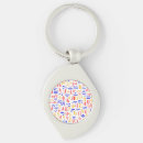 Search for alphabetic key rings Abstract