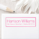 Search for hot return address labels Minimalist