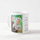 Search for year template mugs Create your own