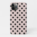Search for pink polka dots iphone cases Minimal