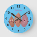 Search for sweet potato art Potatoes