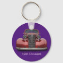 Search for vintage car key rings Classic