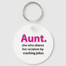 Search for aunt key rings Birthday