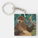 Search for big bear key rings Mowgli's mentor