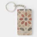 Search for morocco key rings Pattern