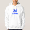 Search for vortex clothing Polar