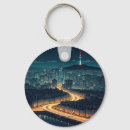 Search for south korea key rings Asia