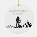Search for scripture christmas tree decorations God