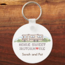 Search for motoring key rings Travel