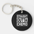 Search for chemotherapy key rings Survivor