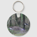 Search for canadian goose key rings Wildlife