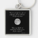 Search for full moon key rings Black