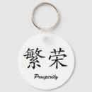 Search for prosperity key rings Symbol