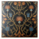Search for thistle tiles Flower