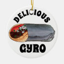 Search for meat christmas tree decorations Food